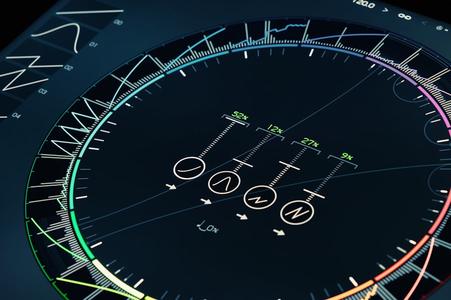 Photo Horoscope emotional balance