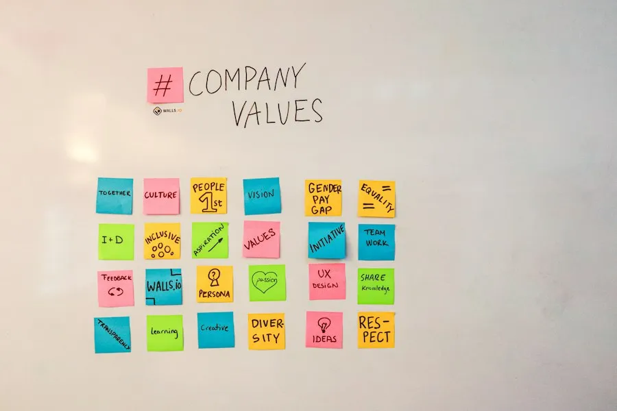 content ideas variety