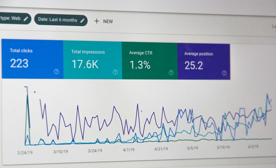 Photo modern blogging guide experts data
